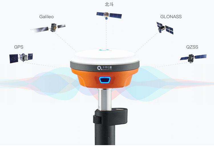 千尋星矩SRmini(X mini同款) 云端一體迷你RTK